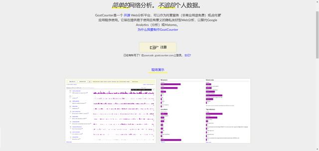 替代Google  Analytics的轻量级分析工具是什么