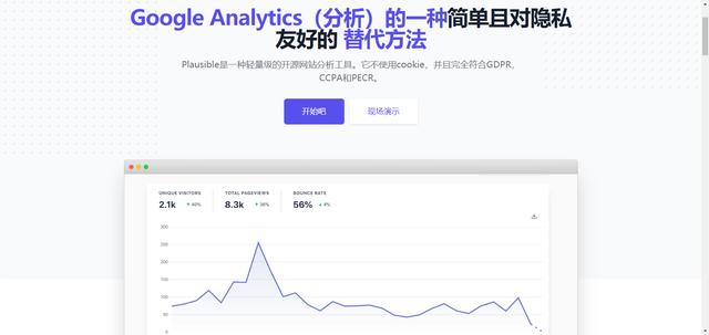 替代Google Analytics的轻量级分析工具是什么