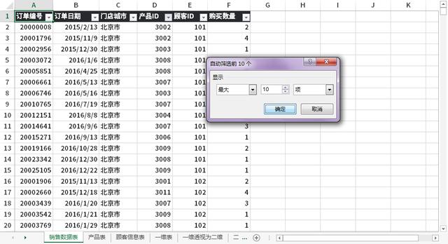 数据查询与筛选中如何进行Excel、SQL、PowerBI、Python的对比