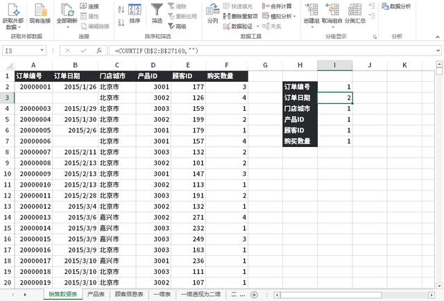 数据查询与筛选中如何进行Excel、SQL、PowerBI、Python的对比