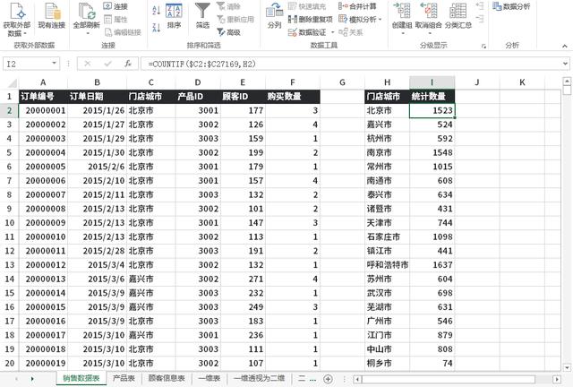 数据查询与筛选中如何进行Excel、SQL、PowerBI、Python的对比