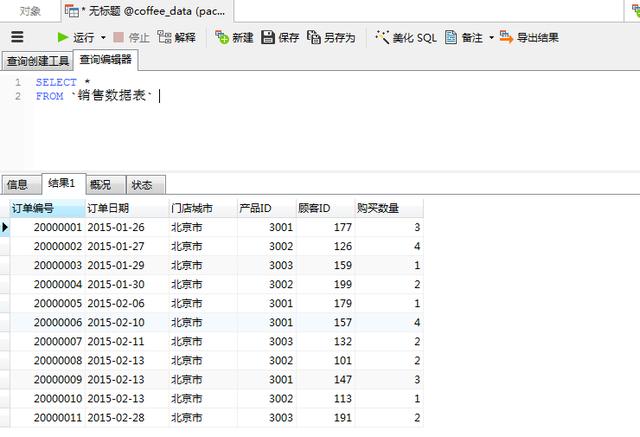 数据查询与筛选中如何进行Excel、SQL、PowerBI、Python的对比