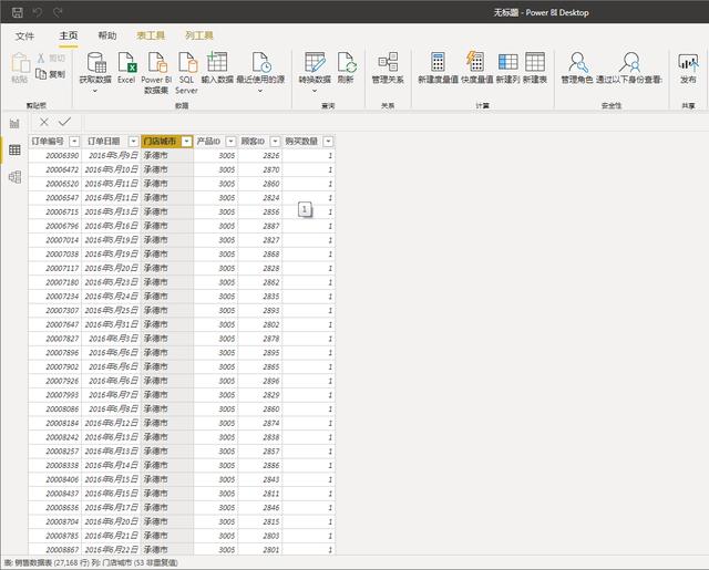 数据查询与筛选中如何进行Excel、SQL、PowerBI、Python的对比