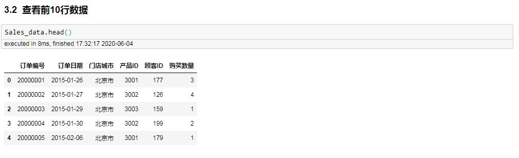 数据查询与筛选中如何进行Excel、SQL、PowerBI、Python的对比