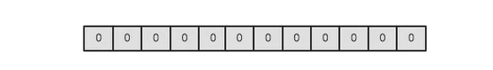 Apache HBase内核知识点有哪些