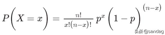 数据科学中Python实现的常见6种概率分布是什么