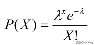 数据科学中Python实现的常见6种概率分布是什么