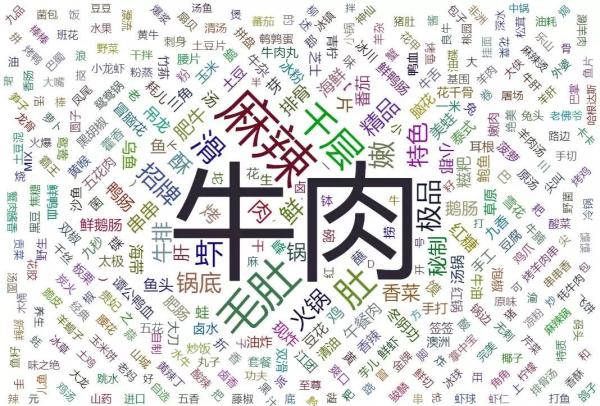 大數(shù)據(jù)開發(fā)中如何爬取點(diǎn)評(píng)成都數(shù)據(jù)