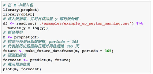 如何在R中使用開源大規(guī)模預(yù)測工具Prophet