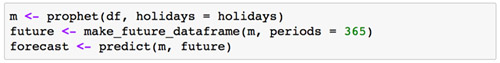 如何在R中使用開源大規(guī)模預(yù)測工具Prophet