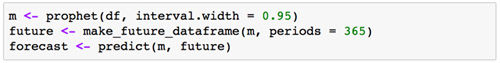 如何在R中使用開源大規(guī)模預(yù)測工具Prophet