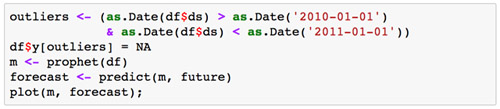 如何在R中使用開源大規(guī)模預(yù)測工具Prophet