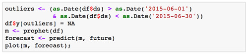 如何在R中使用開源大規(guī)模預(yù)測工具Prophet