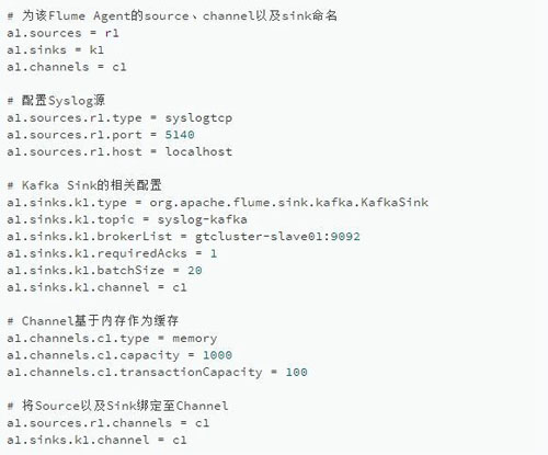 基于Spark的公安大数据实时运维技术怎么使用