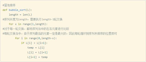 如何利用Python实现排序算法