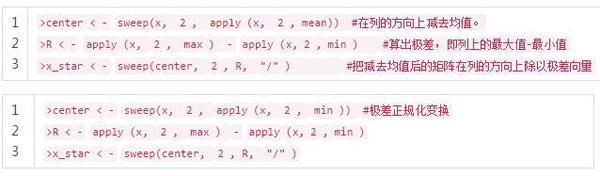 R语言的聚类方法介绍