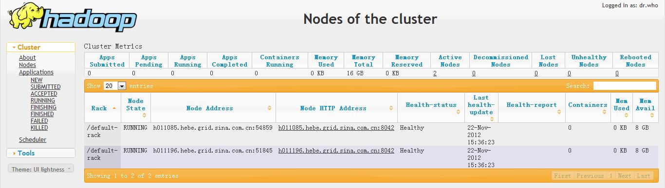 Hadoop 2.0中的CDH4 MR如何配置