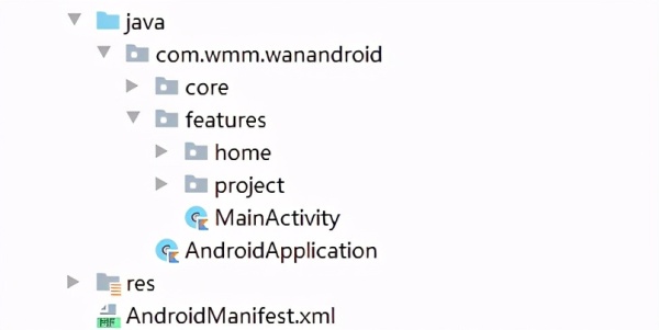 Android架构是什么