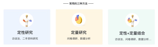 怎么从0到1构建用户画像的流程与方法