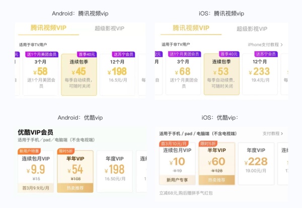 iOS 与 Android 间的交互差异有哪些