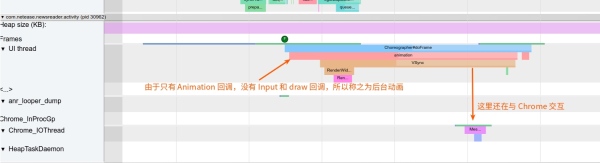 Android中“后台无效动画“行为的示例分析