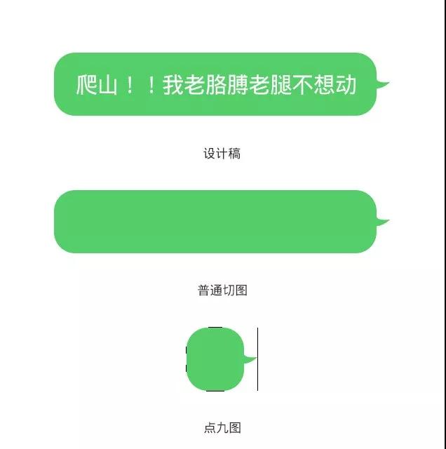 Android的生命周期是什么