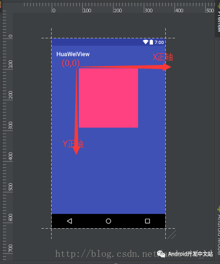 Android怎样仿华为天气绘制刻度盘