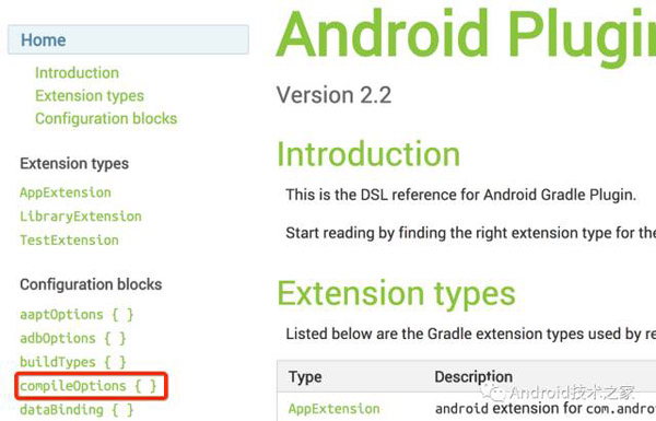 Android中怎么配置gradle