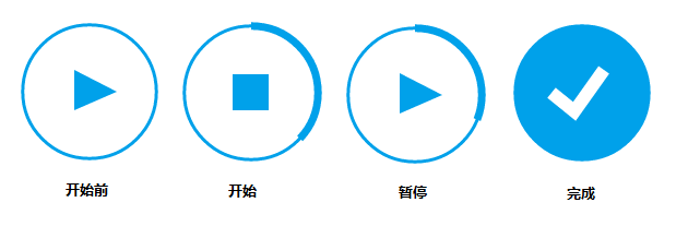 Android中怎么自定义Button控件