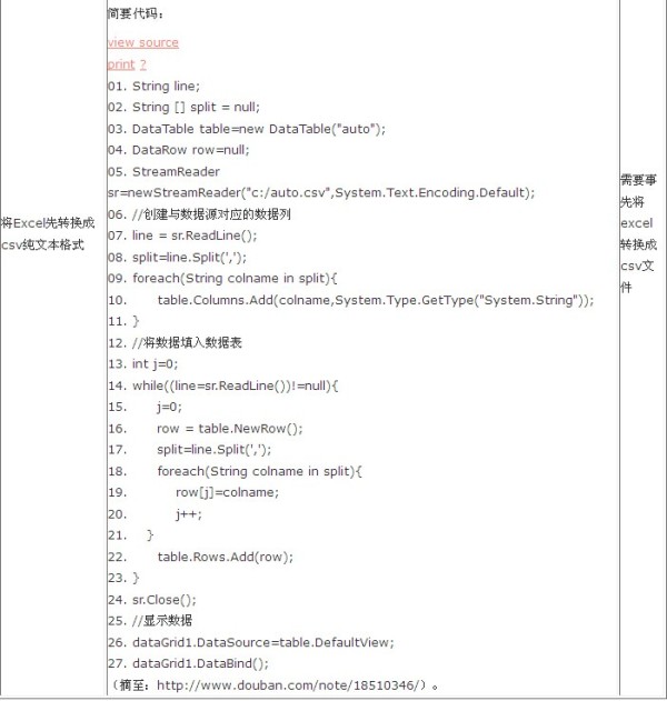 如何用C#解决Oledb连接Excel数据类型不统一的问题