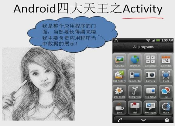 Android中有哪些常用组件