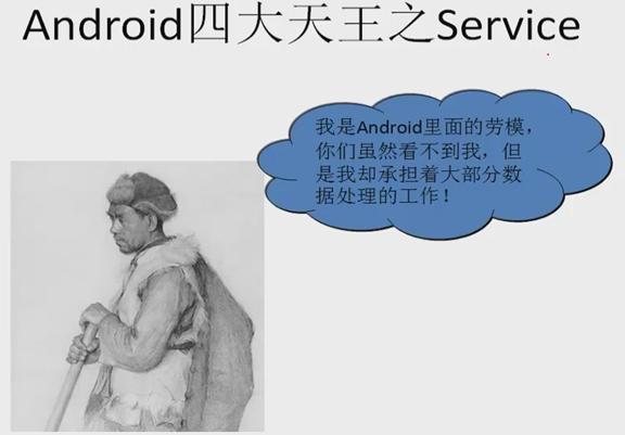 Android中有哪些常用组件