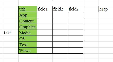 Android ApiDemo中如何理解ListActivity