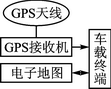 Android中怎么實(shí)現(xiàn)一個(gè)車載導(dǎo)航系統(tǒng)