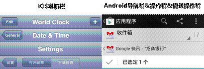 如何进行iPhone和Android的控件对比