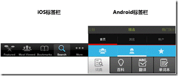 如何进行iPhone和Android的控件对比
