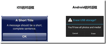 如何进行iPhone和Android的控件对比