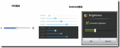 如何进行iPhone和Android的控件对比