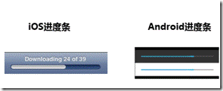 如何进行iPhone和Android的控件对比
