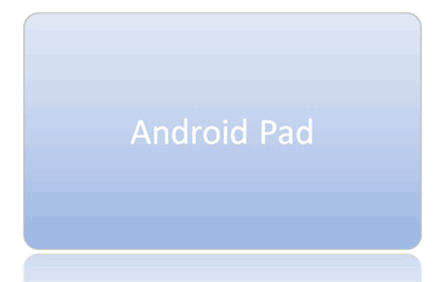 如何理解Android Pad交互特性