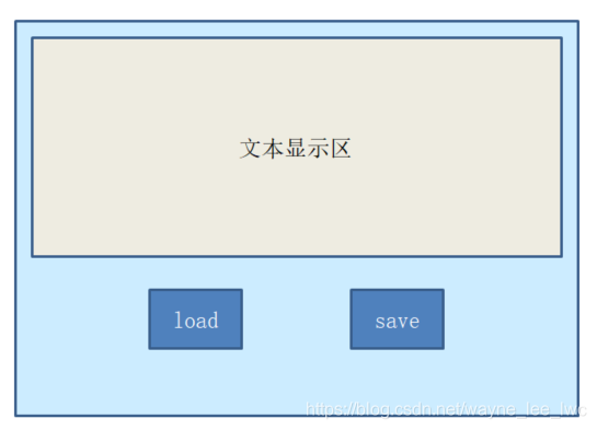 怎么在Java中使用GUI实现文本文件