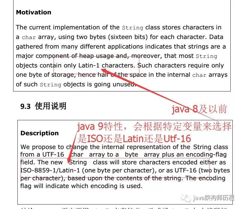 JDK 1.9 新特性有哪些