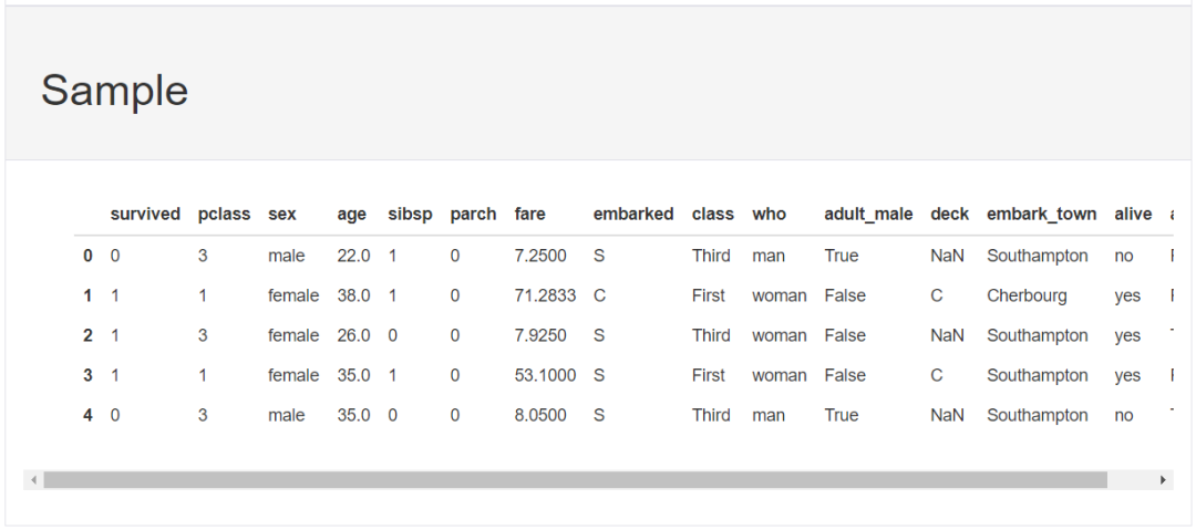 python中pandas_profiling怎么用