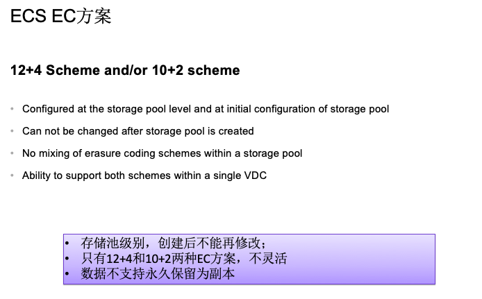 如何进行ECS对象存储技术架构剖析