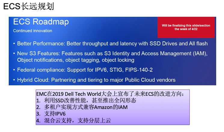 如何进行ECS对象存储技术架构剖析