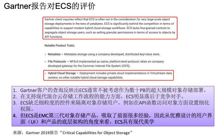 如何进行ECS对象存储技术架构剖析