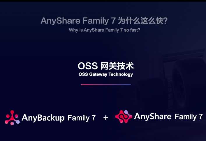AnyShare Family 7是怎样解决海量小文件备份难题