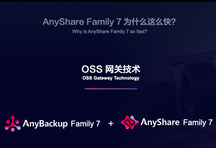 AnyShare Family 7是怎樣解決海量小文件備份難題