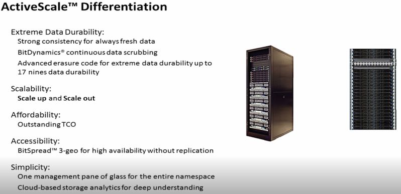 如何進(jìn)行Western Digital ActiveScale架構(gòu)分析