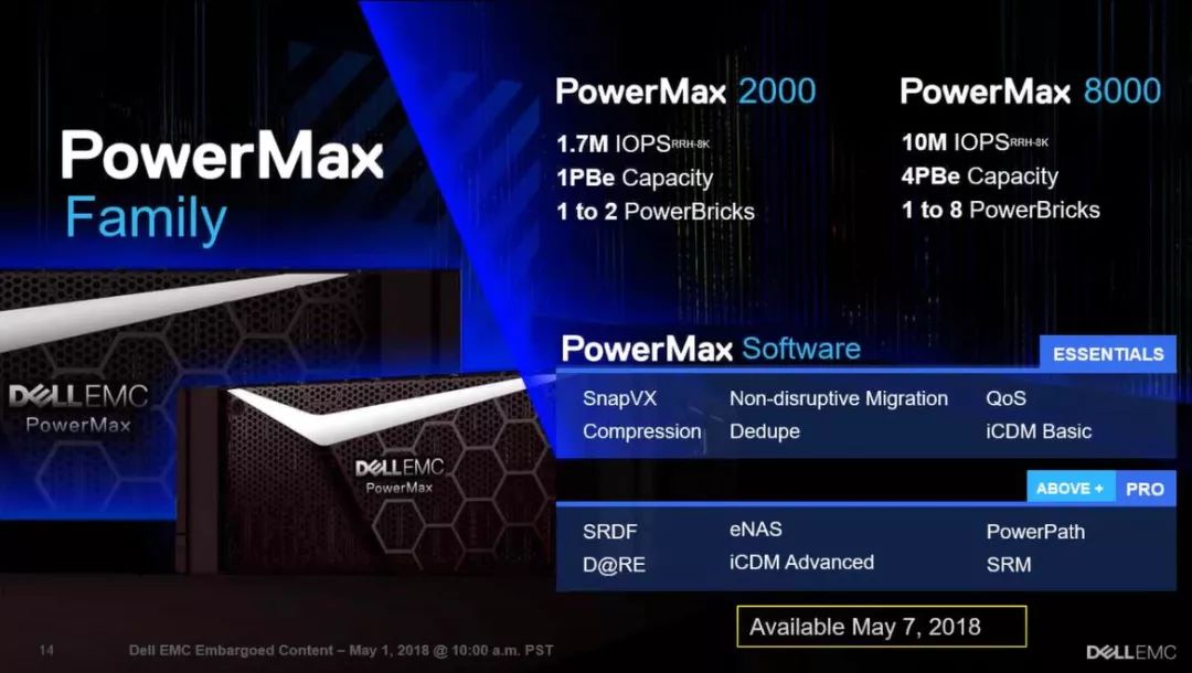 如何進(jìn)行Dell EMC PowerMax細(xì)節(jié)解讀